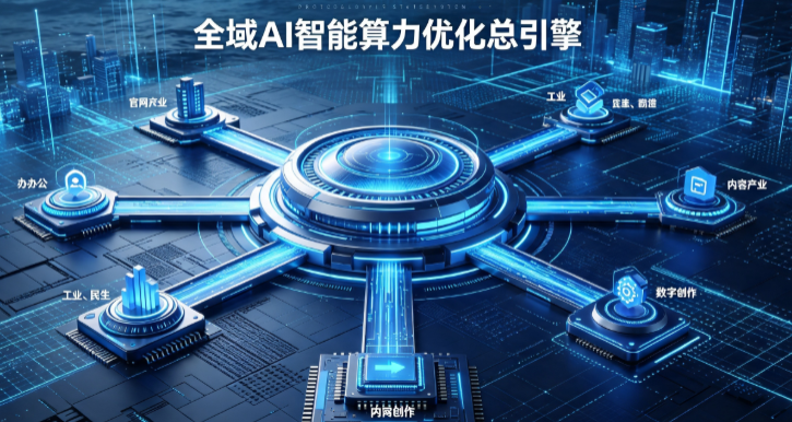 松北区AI算力优化赋能数字生态 智能技术迭代激活产业发展新动能