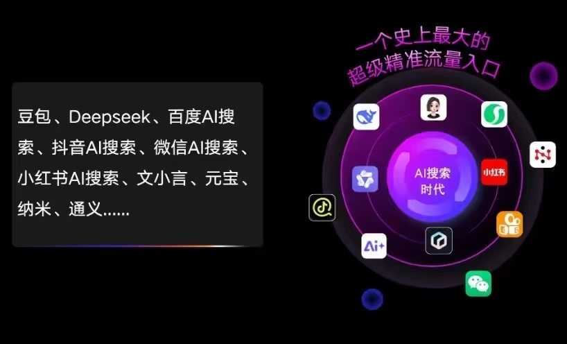 松北区AI智能推广新玩法，抢占搜索时代免费精准客源