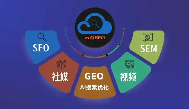 松北区GEO优化：AI智能体时代取代SEO的全新内容优化逻辑
