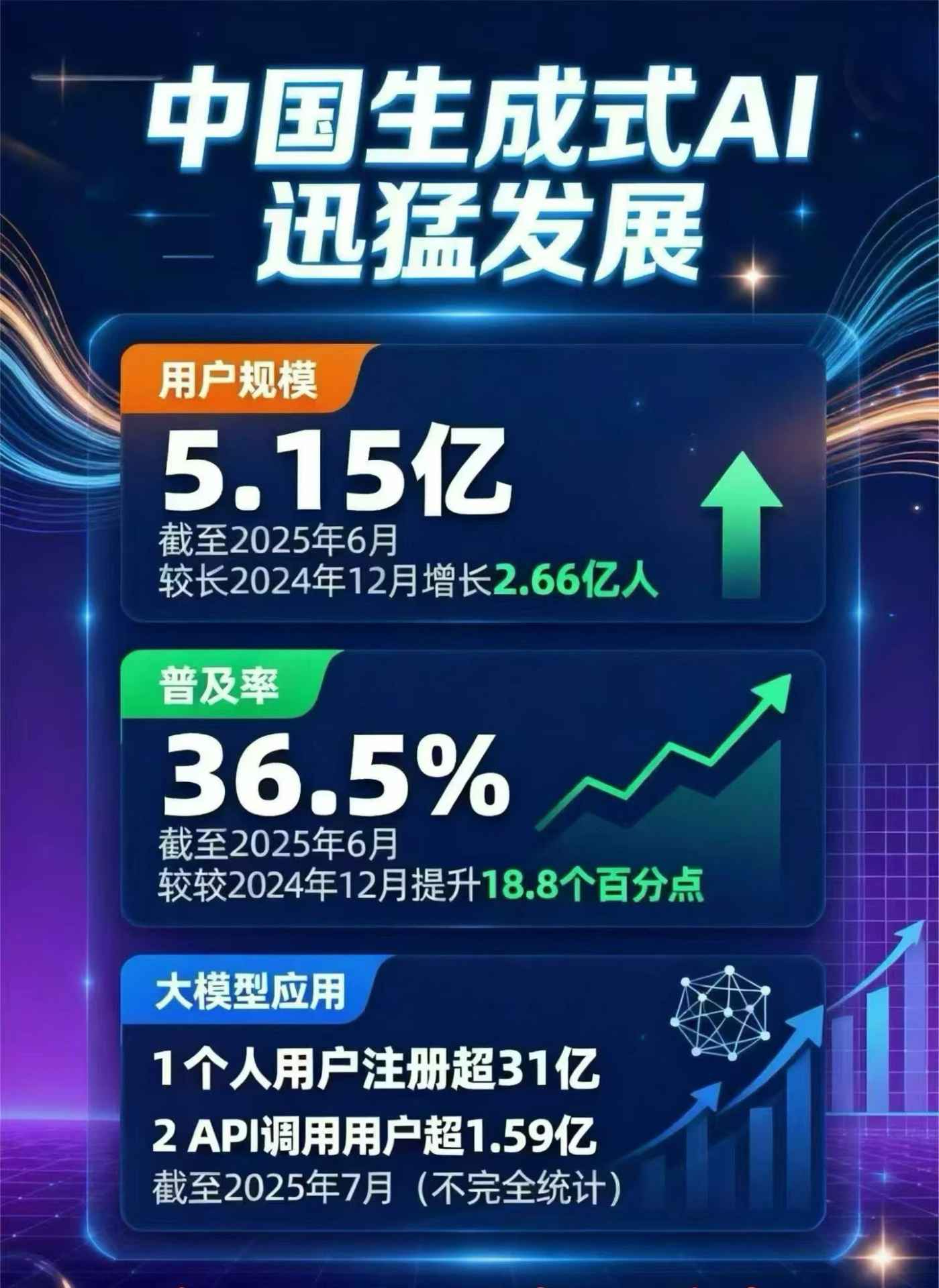 松北区豆包GEO优化是什么？内容创作核心逻辑解析