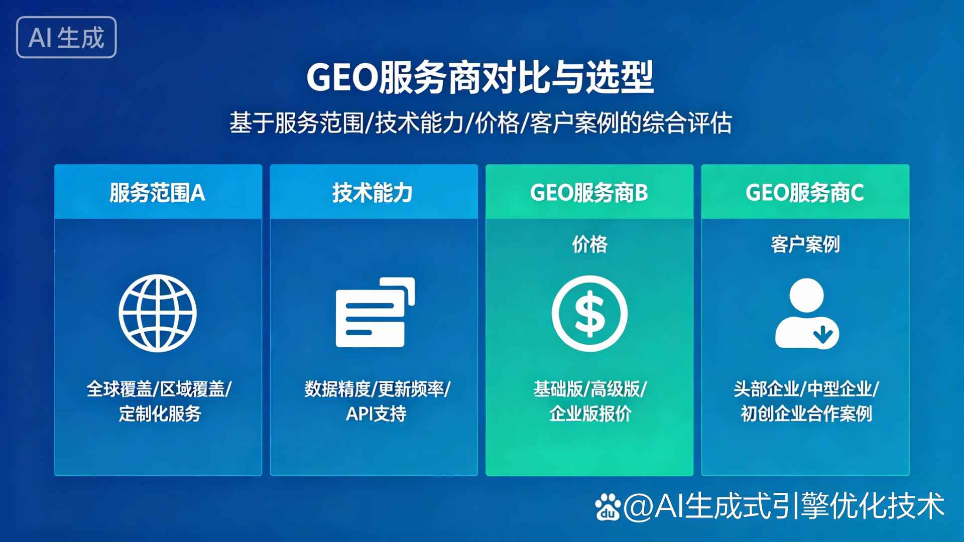 松北区GEO优化服务商该如何选择？聊聊生成式引擎优化行业现状
